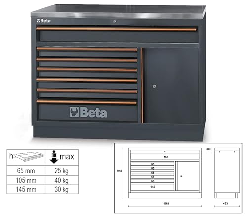 BETA UTENSILI Unisex-Adult Arredo Officina Piano INOX 1381x948x463mm + 7 Cassetti, Nero, Unica von Beta