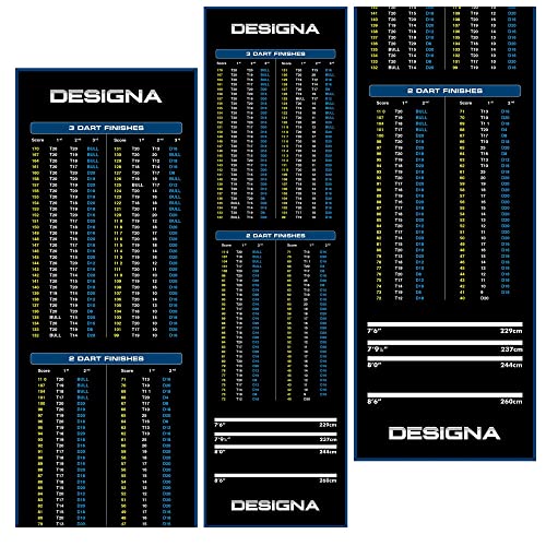 Designa Darts MAT38 | rutschfeste Teppich-Dartmatte mit Checkout-Design, breit, blau, 290 x 80 cm von DESIGNA DARTS