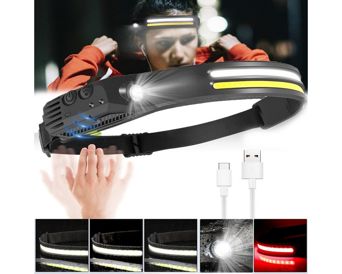 LETGOSPT LED Stirnlampe Wiederaufladbare Kopflampe mit Gestensensor,IPX4 von LETGOSPT