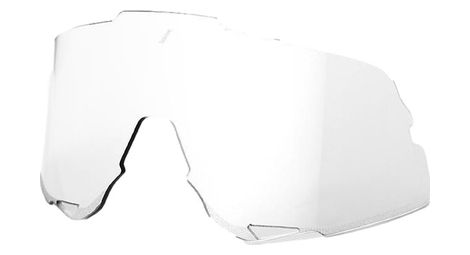 ersatzbildschirm 100 glendale transparent ersatzbildschirm 100 glendale transparent von 100%