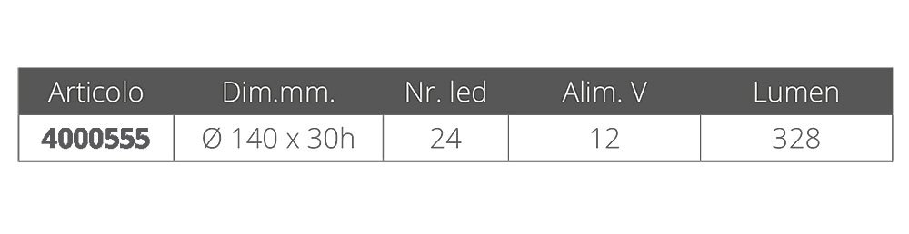 A.a.a. Ip66 12v Round Ceiling Warm 24 Led Light Silber von A.a.a.