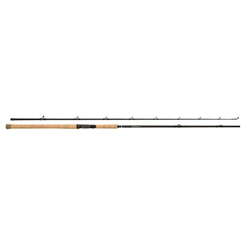 Abu Garcia Svartzonker Signature Series Spinnrute, Korkgriff, Fuji Alconite, 30T Carbon – Raubfisch-Spinnangeln auf Hecht, Barsch, Zander Abu Garcia Svartzonker Signature Series Spinnrute, Korkgriff, Fuji Alconite, 30T Carbon – Raubfisch-Spinnangeln auf Hecht, Barsch, Zander von Abu Garcia
