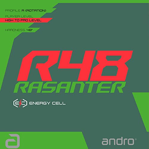 ANDRO Belag Rasanter R 48, grün, 2,0 mm ANDRO Belag Rasanter R 48, grün, 2,0 mm von ANDRO