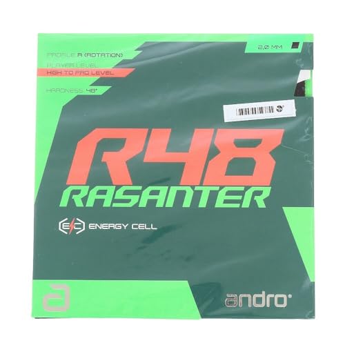 ANDRO wykładzina Rasanter R 48, Czarny, 2,0 mm ANDRO wykładzina Rasanter R 48, Czarny, 2,0 mm von ANDRO
