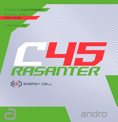 ANDRO Belag Rasanter C45, rot, 2,3 mm ANDRO Belag Rasanter C45, rot, 2,3 mm von ANDRO