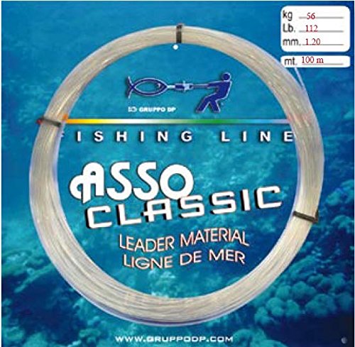 monofile angelschnur asso classic guc200 monofile angelschnur asso classic guc200 von Asso