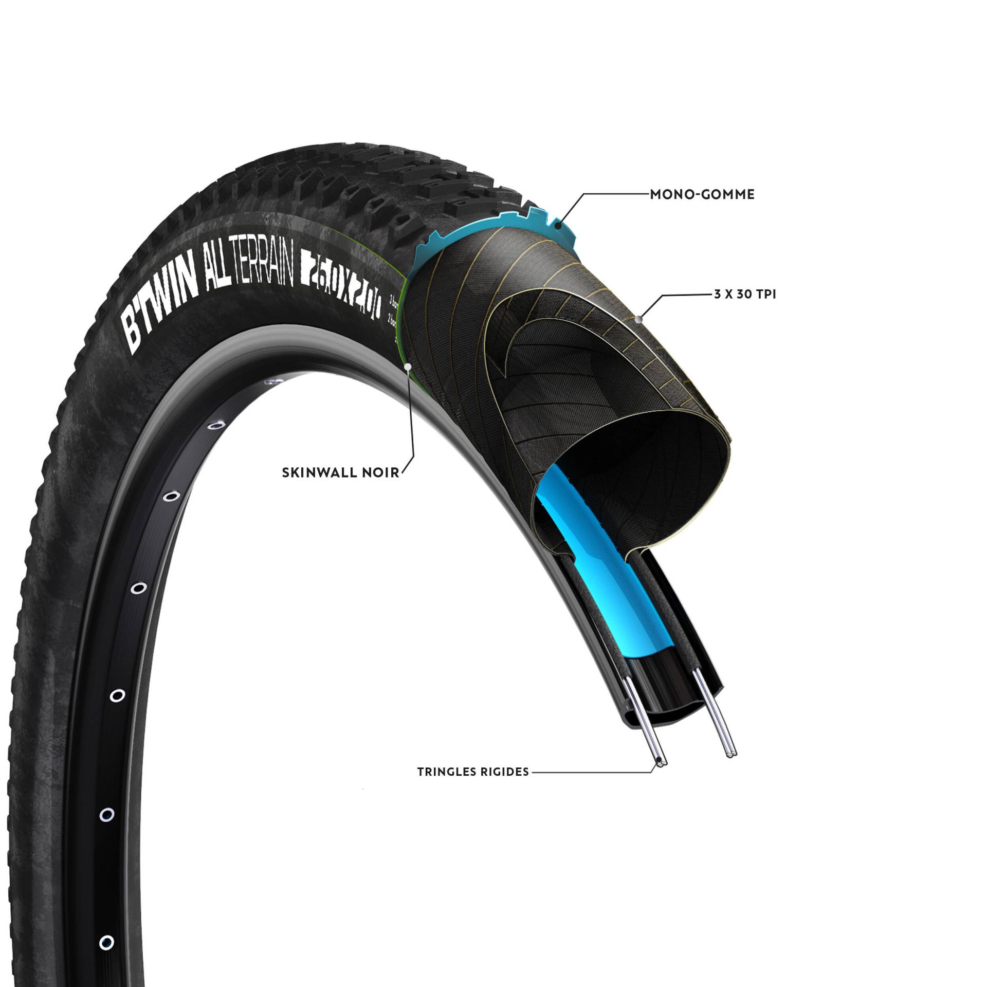 Drahtreifen MTB All Terrain 5 26×2.00 Speed Drahtreifen MTB All Terrain 5 26×2.00 Speed von BTWIN