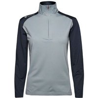 Backtee Zipneck Baselayer Stretch Midlayer blau von Backtee