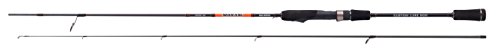 Balzer Shirasu Micro Jig 1,92m 0,5-6g - Ultra Light Rute zum Spinnfischen auf Barsche & Forellen, Spinnrute zum leichten Jiggen Balzer Shirasu Micro Jig 1,92m 0,5-6g - Ultra Light Rute zum Spinnfischen auf Barsche & Forellen, Spinnrute zum leichten Jiggen von Balzer