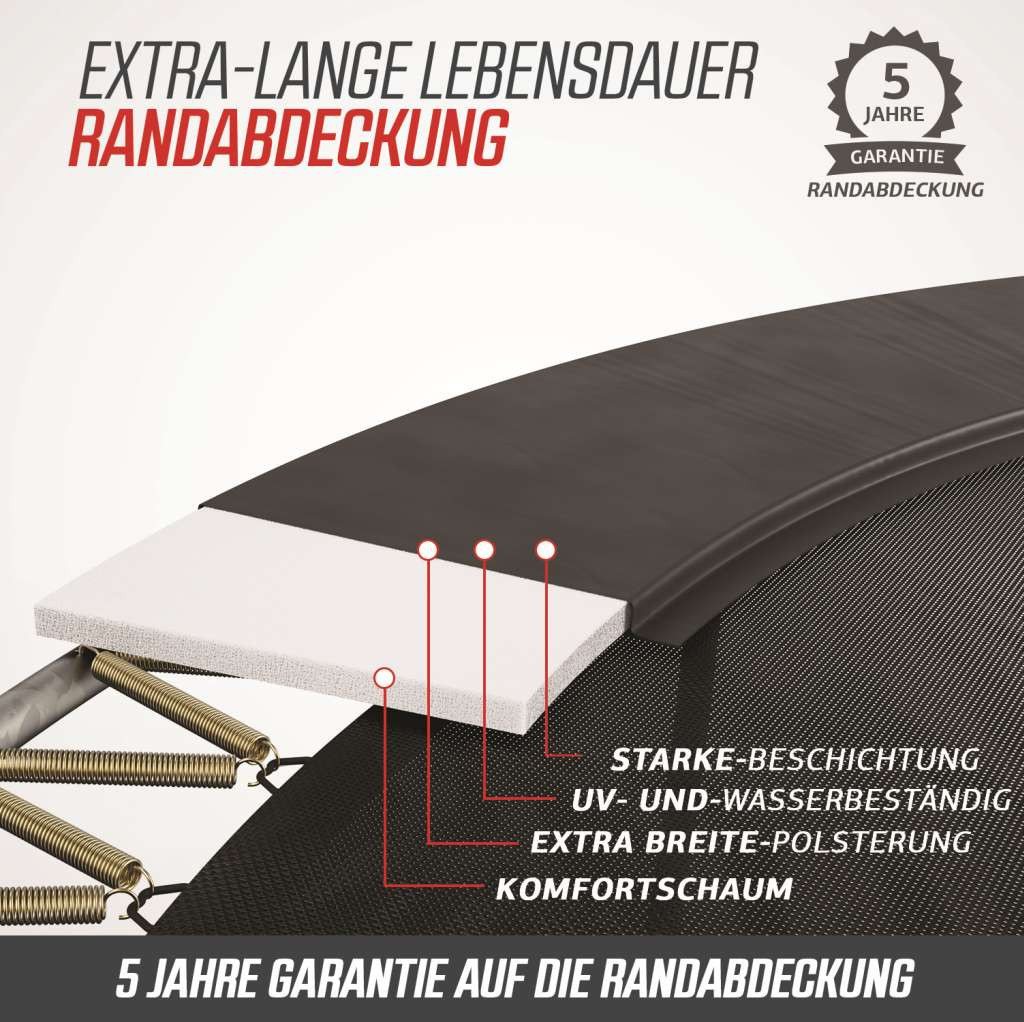 Berg Bodentrampolin SPORTS Rund 430 cm Elite InGround Grey / grau Berg Bodentrampolin SPORTS Rund 430 cm Elite InGround Grey / grau von Berg