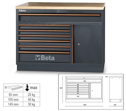 BETA UTENSILI Unisex-Adult Arredo Officina Piano in Legno 1381x948x463mm + 7, Nero, Unica von Beta