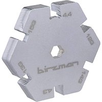 Birzman Nippelspanner von Birzman