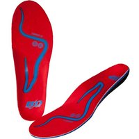 BOOTDOC Einlegesohlen / Innensohlen Comfort S7 BOOTDOC Einlegesohlen / Innensohlen Comfort S7 von BootDoc