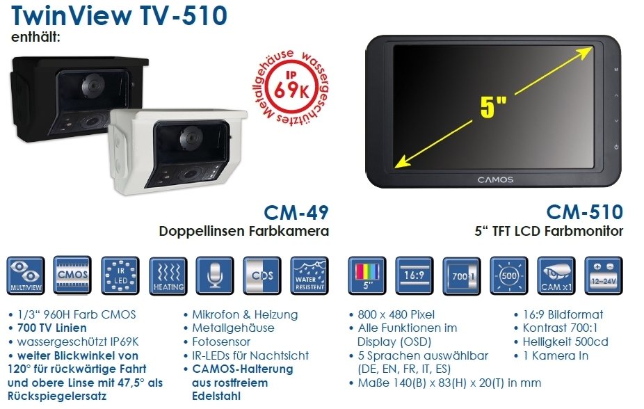 CAMOS TV-510 mit Doppelobjektivkamera CAMOS TV-510 mit Doppelobjektivkamera von CAMOS