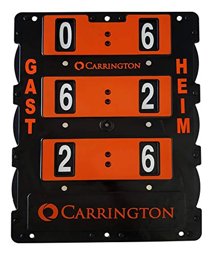 CARRINGTON Tennis-Scorecard 82x58cm DE aus PVC, Outdoor-resistent von CARRINGTON