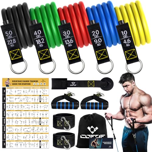 COFOF Widerstandsbänder Set, 5 Fitnessbänder Expander Tube Bands, Fitnessband mit Großem Griff Knöchelriemen Türankerbefestigung Tragtasche, Ideal für Pilates Krafttraining Physiotherapie COFOF Widerstandsbänder Set, 5 Fitnessbänder Expander Tube Bands, Fitnessband mit Großem Griff Knöchelriemen Türankerbefestigung Tragtasche, Ideal für Pilates Krafttraining Physiotherapie von COFOF