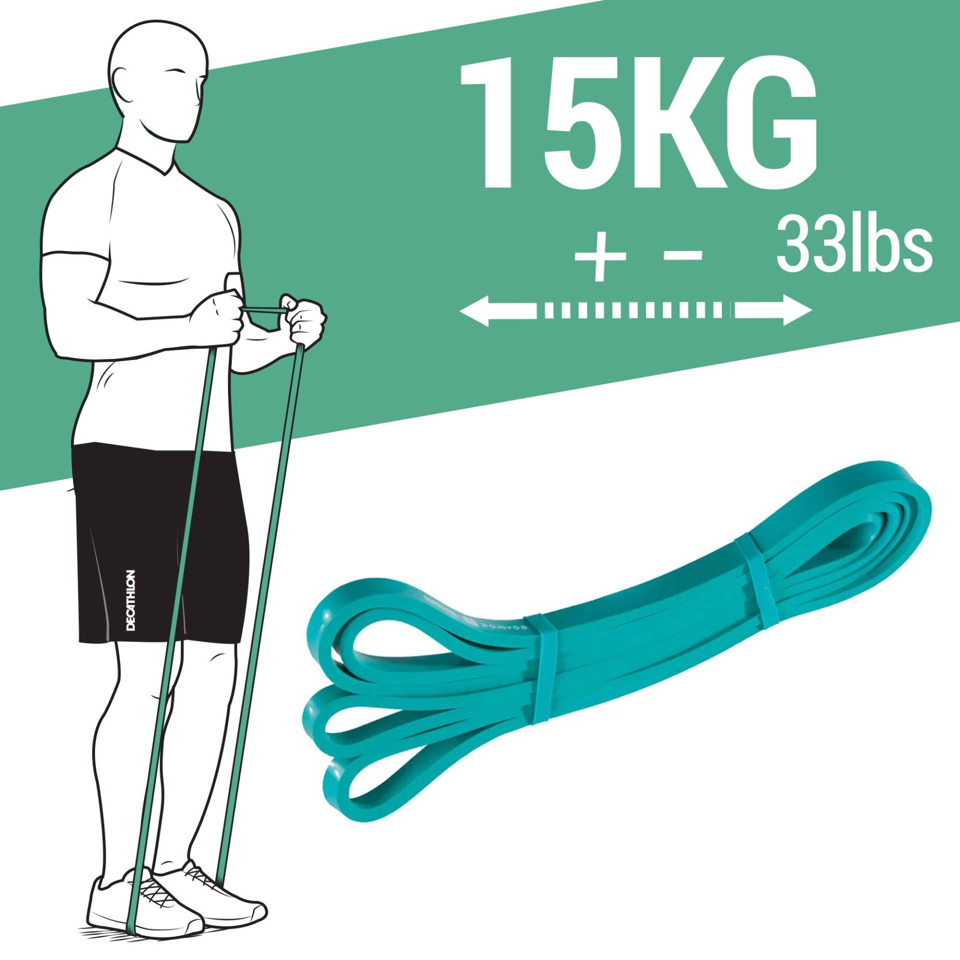 Fitness Band. Trainingsband Crosstraining 15 kg Fitness Band. Trainingsband Crosstraining 15 kg von CORENGTH