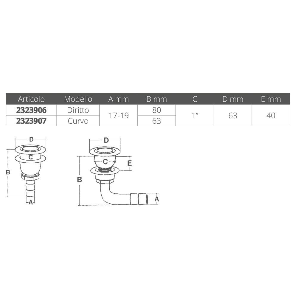 Can-sb Chromed Oval Tank Vent Durchsichtig 17-19 mm Can-sb Chromed Oval Tank Vent Durchsichtig 17-19 mm von Can-sb