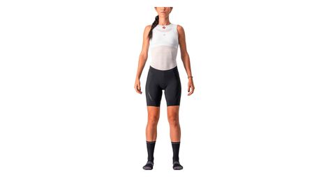 kurze tragerlose radhose women castelli velocissima 3 schwarz kurze tragerlose radhose women castelli velocissima 3 schwarz von Castelli