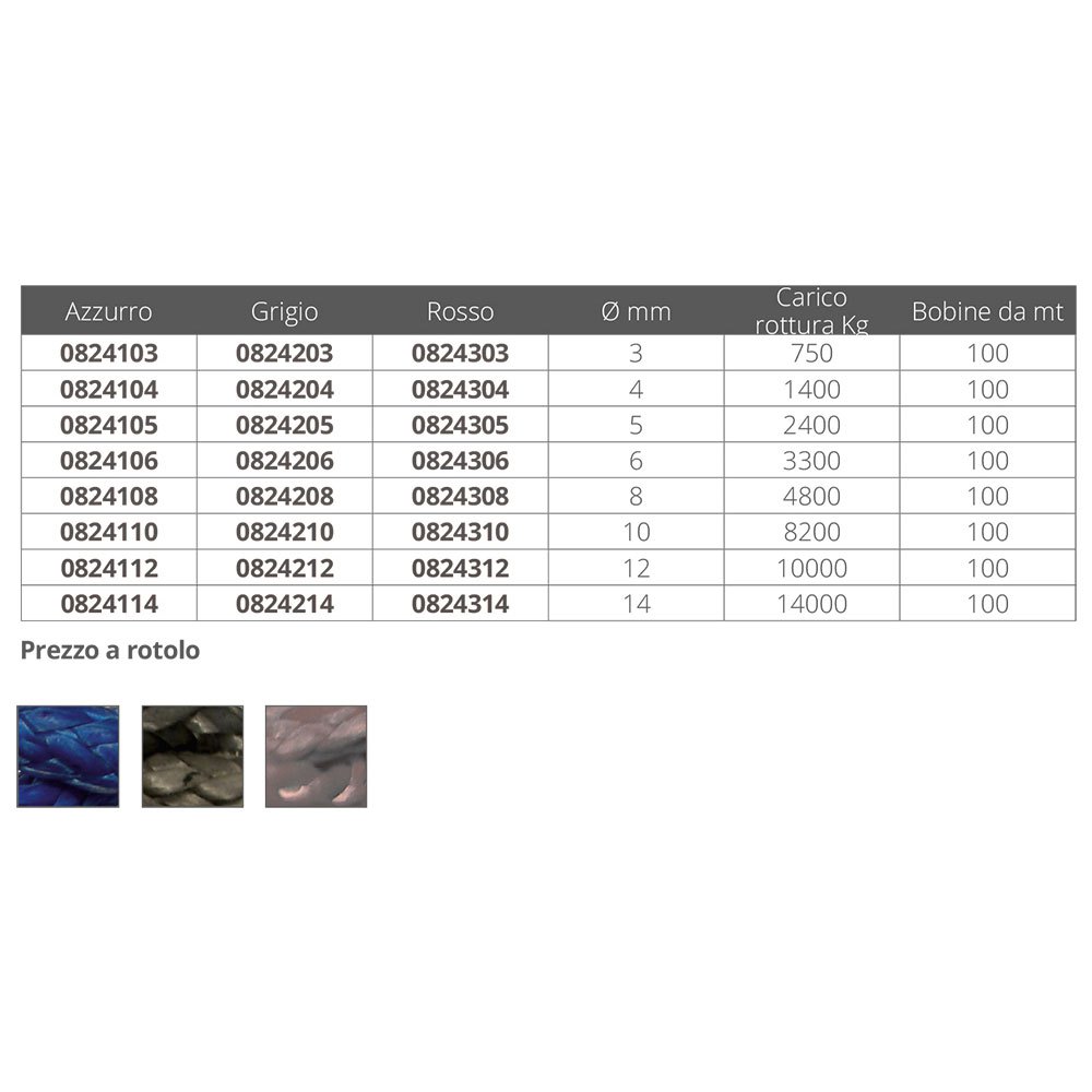 Cavalieri Fulldy Dyneema 100 M Braided Rope Durchsichtig 10 mm Cavalieri Fulldy Dyneema 100 M Braided Rope Durchsichtig 10 mm von Cavalieri