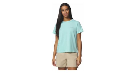 columbia sun trek ii women s technical t shirt blau columbia sun trek ii women s technical t shirt blau von Columbia