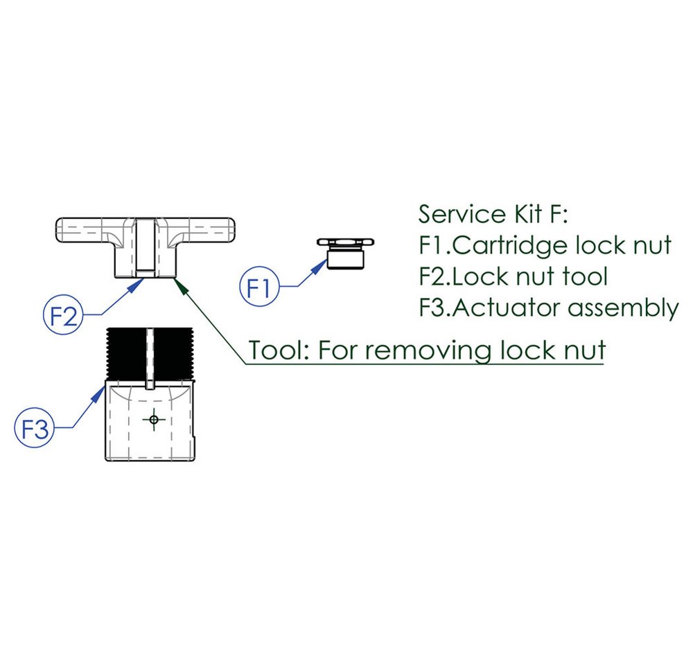 Contec Sattelstütze CONTEC Service Kit Drop-A-Gogo f. Variosattelstützen Service Kit F Fah Contec Sattelstütze CONTEC Service Kit Drop-A-Gogo f. Variosattelstützen Service Kit F Fah von Contec