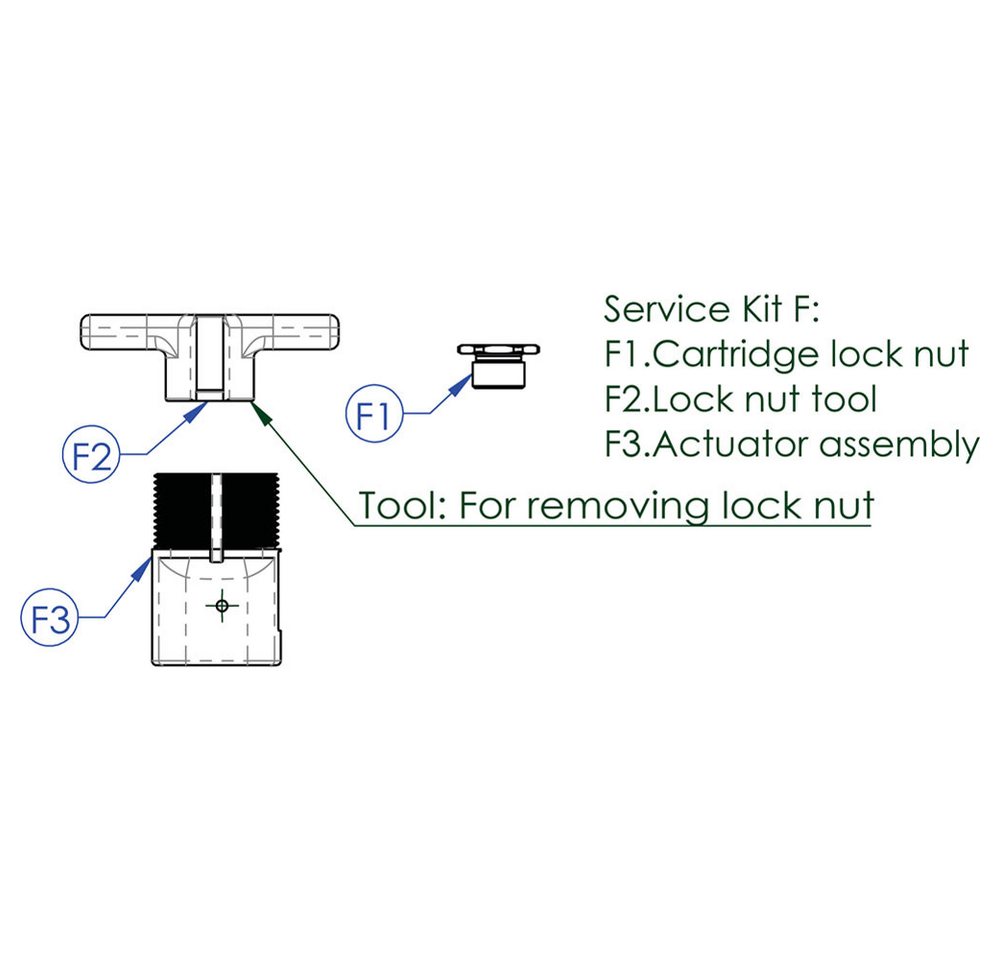 Contec Sattelstütze CONTEC Service Kit Drop-A-Gogo f. Variosattelstützen Service Kit F Fah von Contec