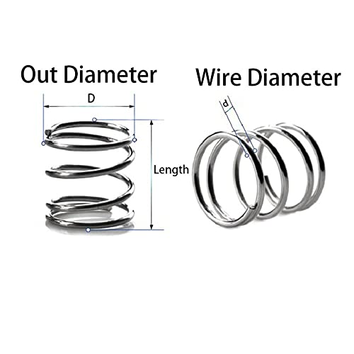 Cortnn 5 Stück 304 Edelstahl Druckfedern Druckfedern Drahtdurchmesser 1,6 mm Länge 10/15/20/25/30/35/40–50 mm Außendurchmesser 10 mm–25 mm(35mm,22mm) von Cortnn