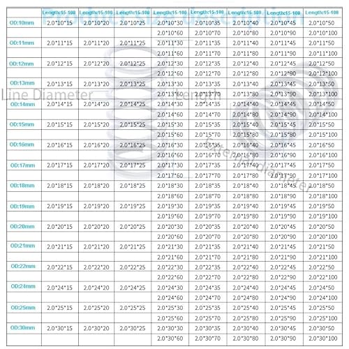 Cortnn Druckfeder Druckfeder Rückholfeder Leitungsdurchmesser 2,0 mm Außendurchmesser 10–30 mm Länge 15–100 mm(50mm(10PCS),17mm) von Cortnn