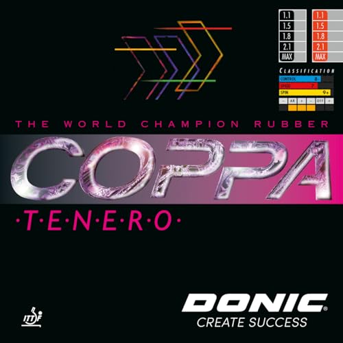 DONIC Belag Coppa Tenero Rot 1,1 mm DONIC Belag Coppa Tenero Rot 1,1 mm von DONIC