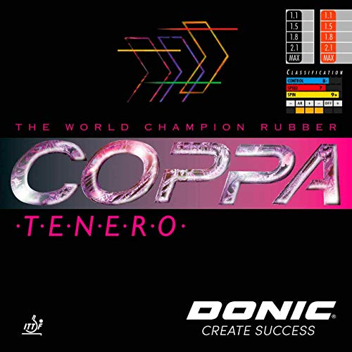 DONIC Belag Coppa Tenero, rot, 1,8 mm DONIC Belag Coppa Tenero, rot, 1,8 mm von DONIC