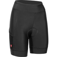 Dotout Damen Explorer Radhose kurz Dotout Damen Explorer Radhose kurz von DOTOUT