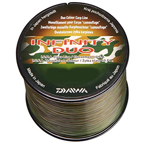 Daiwa Infinity Duo 870, grün Daiwa Infinity Duo 870, grün von Daiwa