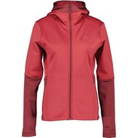 DIDRIKSONS Damen Jacke ROSITA WNS FULLZIP von Didriksons