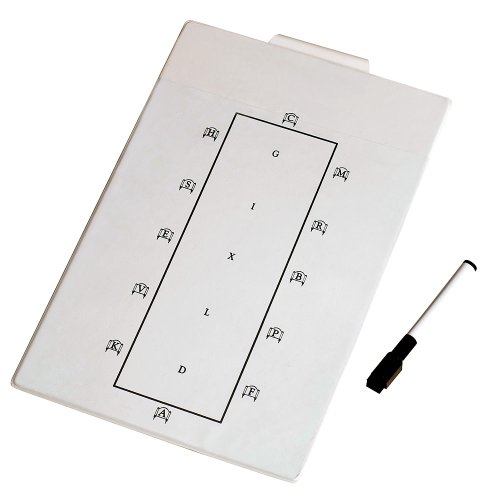 Dressur Test Board von EKKIA