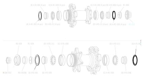 fulcrum drpcc lagerdichtung fulcrum drpcc lagerdichtung von Fulcrum