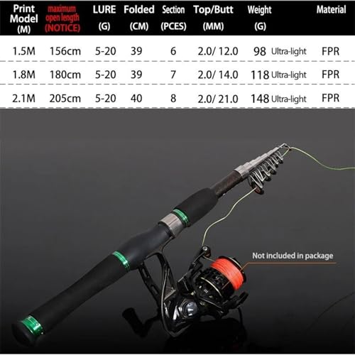 Angelruten Teleskop Angelköder Stange 1,5 M 1,8 M 2,1 M 2,4 M Casting Feeder Fiber Mobiles Meer Reise Tackle Angel rute(1.8m) von GEK208130