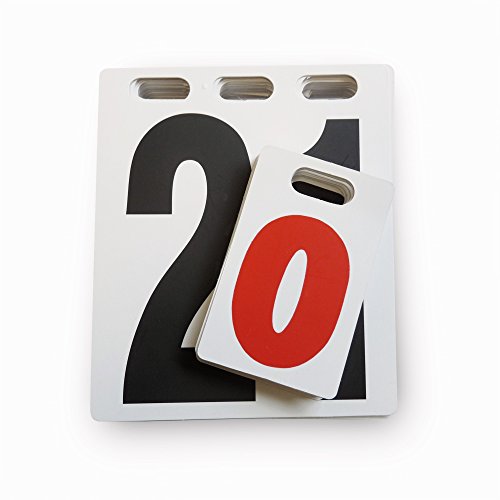 GEWO Ersatznummern Zählgerät Compact GEWO Ersatznummern Zählgerät Compact von GEWO