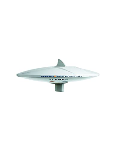 Glomex RA360/25 Glomeasy Koaxialkabel Glomex RA360/25 Glomeasy Koaxialkabel von Glomex