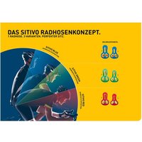 GONSO Herren Tight SITIVO M He-Radshort GONSO Herren Tight SITIVO M He-Radshort von Gonso