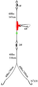 Greys Flowing Trace 2 Hook Gr.2/0 Brandungsvorfach Greys Flowing Trace 2 Hook Gr.2/0 Brandungsvorfach von Greys