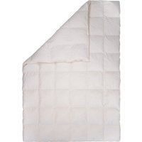 Grüezi Bag DownWool Dreams All Season Warm Decke Grüezi Bag DownWool Dreams All Season Warm Decke von Grüezi Bag