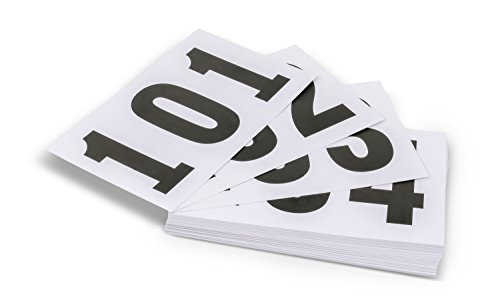 HAEST Feste Startnummern - Kreis 101 bis 200 HAEST Feste Startnummern - Kreis 101 bis 200 von HAEST