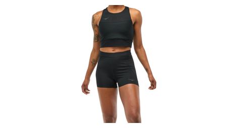 hoka novafly 3in radhose schwarz damen hoka novafly 3in radhose schwarz damen von HOKA