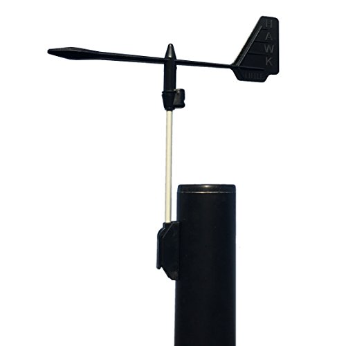 Hawk - Little Hawk Race Wind Indicator - Podium Edition Hawk - Little Hawk Race Wind Indicator - Podium Edition von Hawk
