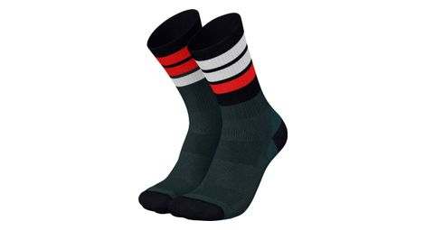 incylence merino strive socken blau rot incylence merino strive socken blau rot von INCYLENCE