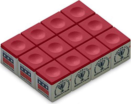 Silver Cup SC-12-RED Kreidebox, Rot Silver Cup SC-12-RED Kreidebox, Rot von Imperial