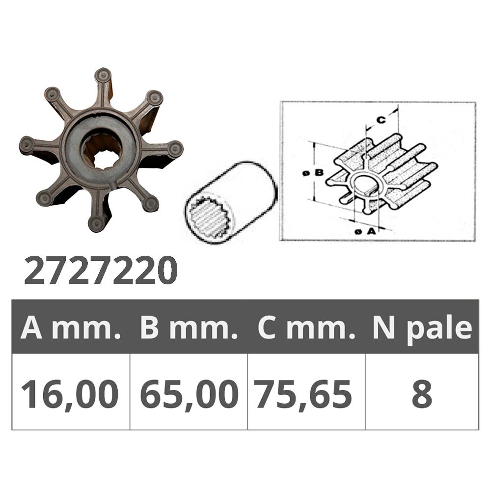 Jabsco 17018 Original Impeller Silber 16 x 65 x 75.65 mm Jabsco 17018 Original Impeller Silber 16 x 65 x 75.65 mm von Jabsco