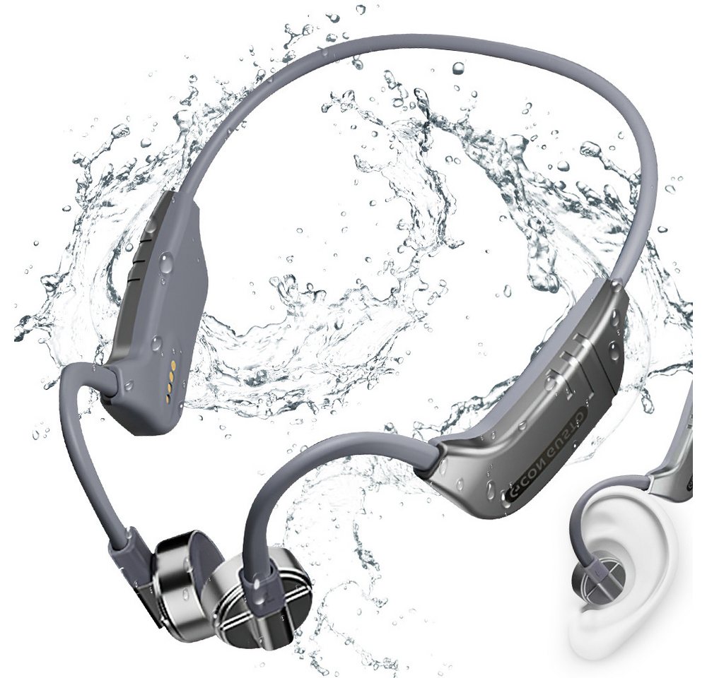 Jioson Bluetooth-Sportkopfhörer Bluetooth 5.3 Sport-Kopfhörer (offenes Kopfhörer, Speicherkarte einlegbar, zum Laufen/Radfahren/Wandern/im Fitnessstudio) von Jioson