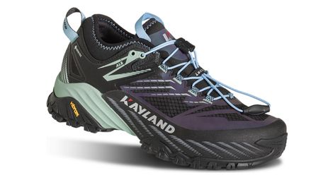 kayland duke gore tex damen wanderschuhe schwarz blau kayland duke gore tex damen wanderschuhe schwarz blau von Kayland